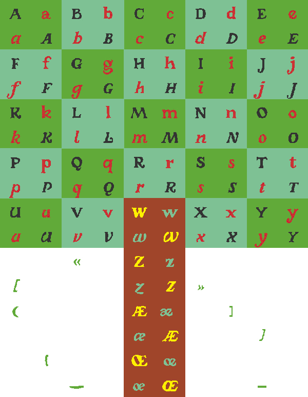 cliquer pour le PDF